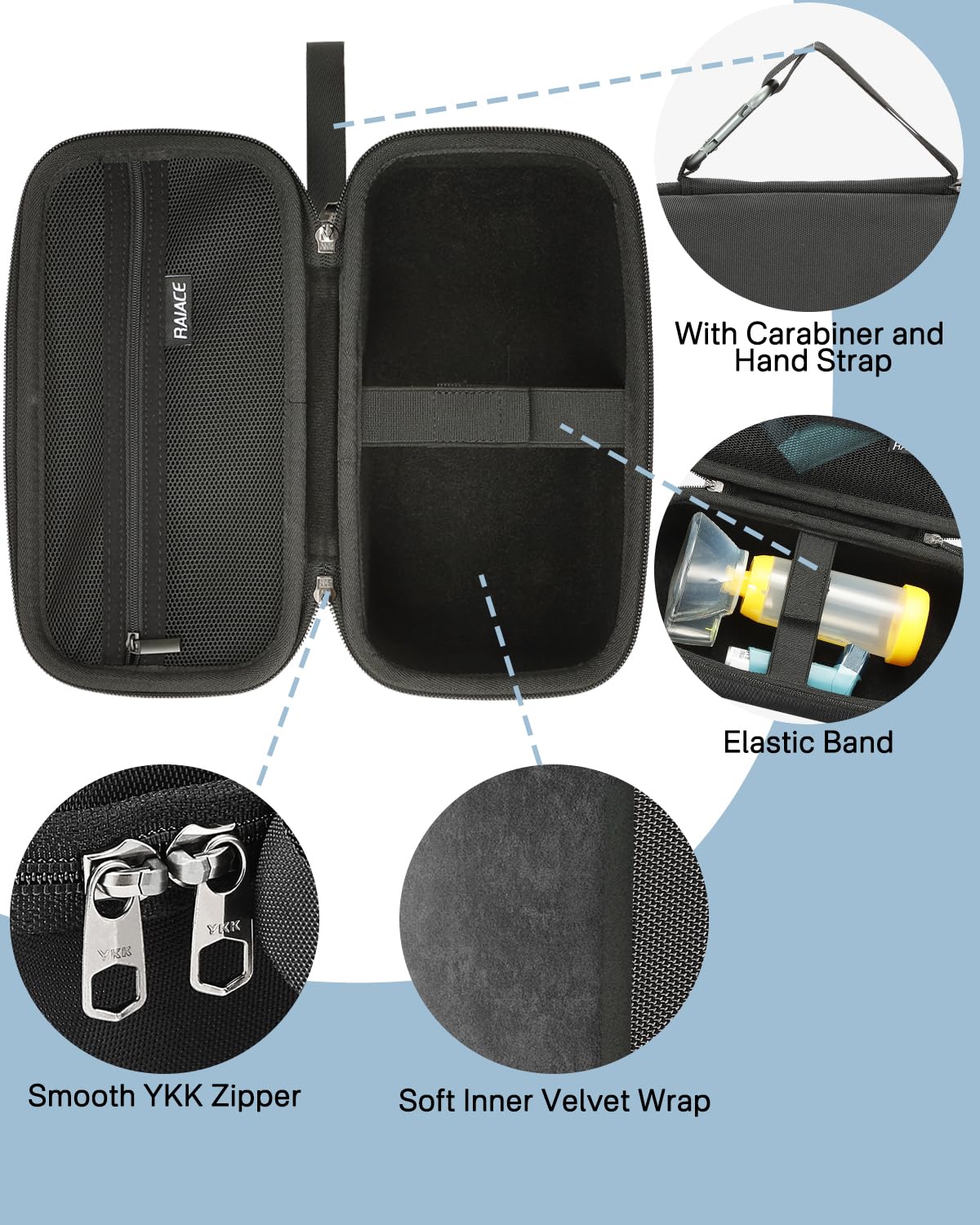 RAIACE shockproof respiratory spacer carrying case interior details