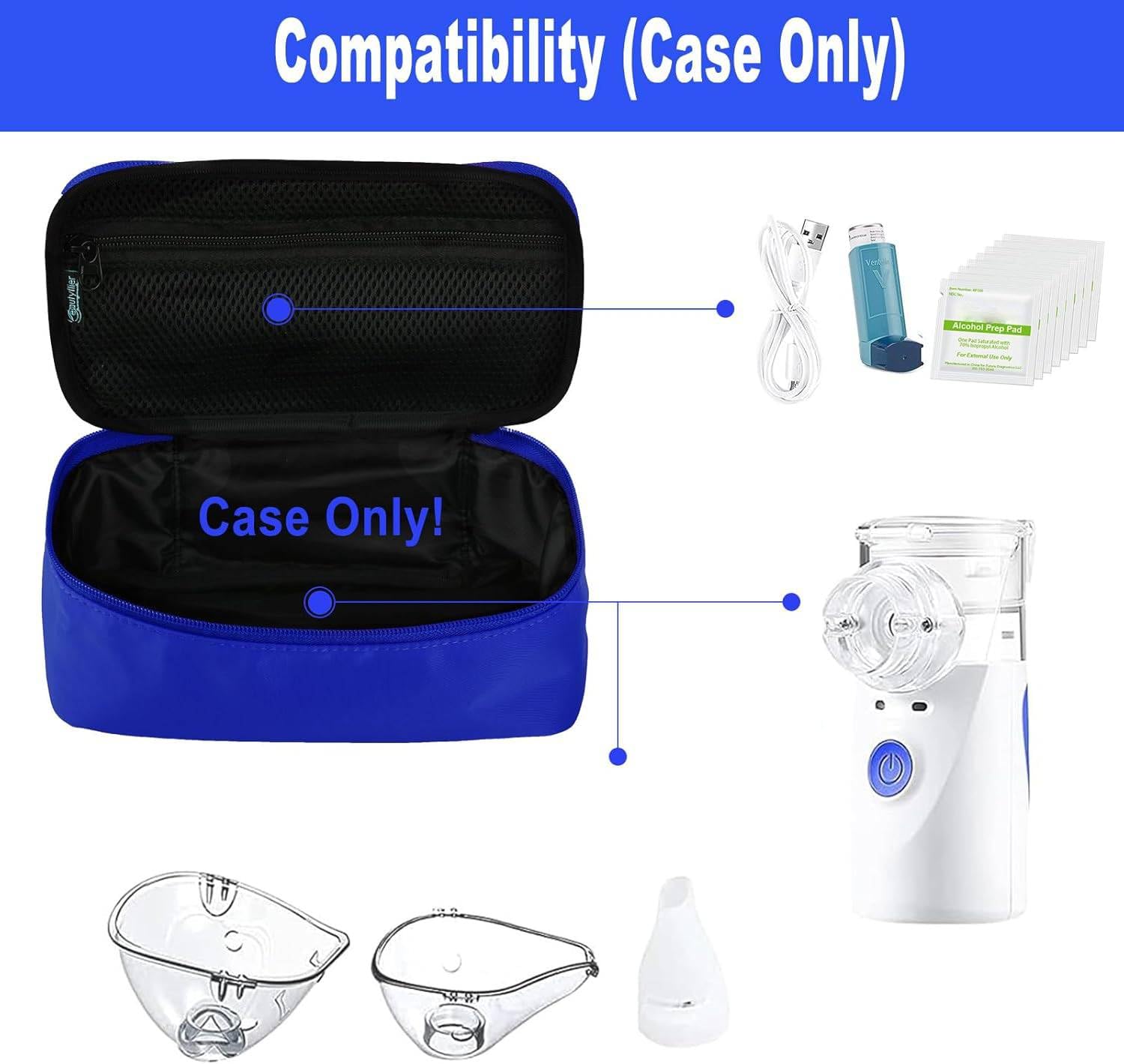 Beautyflier asthma inhaler travel case open layout displaying internal top mesh pocket with medical accessories.