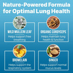 Close up of the herbal ingredients list on the back label of the Lung Clear Pro bottle.