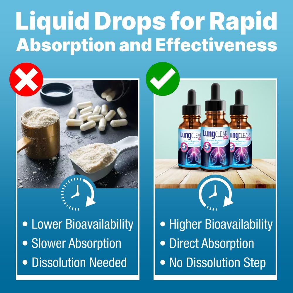 Six bottles of Lung Clear Pro 2 fluid ounce dietary supplement arranged on a clean background.