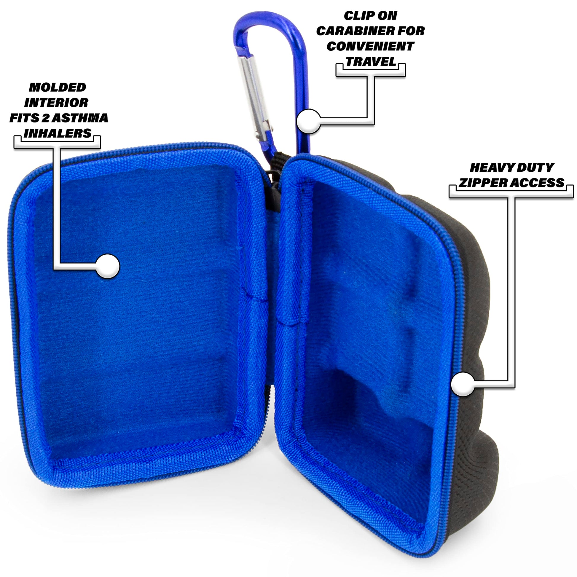 CASEMATIX compact travel case for two inhalers showcasing dust resistant and spray prevention design