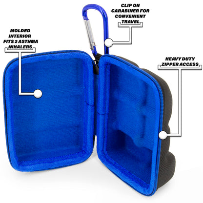 CASEMATIX compact travel case for two inhalers showcasing dust resistant and spray prevention design