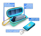 Dustproof and crush resistant travel case exterior protecting standard metered dose inhalers