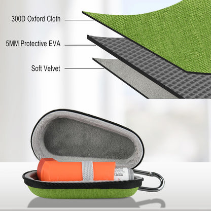 Beautyflier medical storage bag attached to a backpack loop for hiking