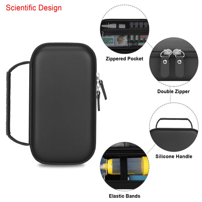 Compact medical storage pouch next to travel backpack for scale