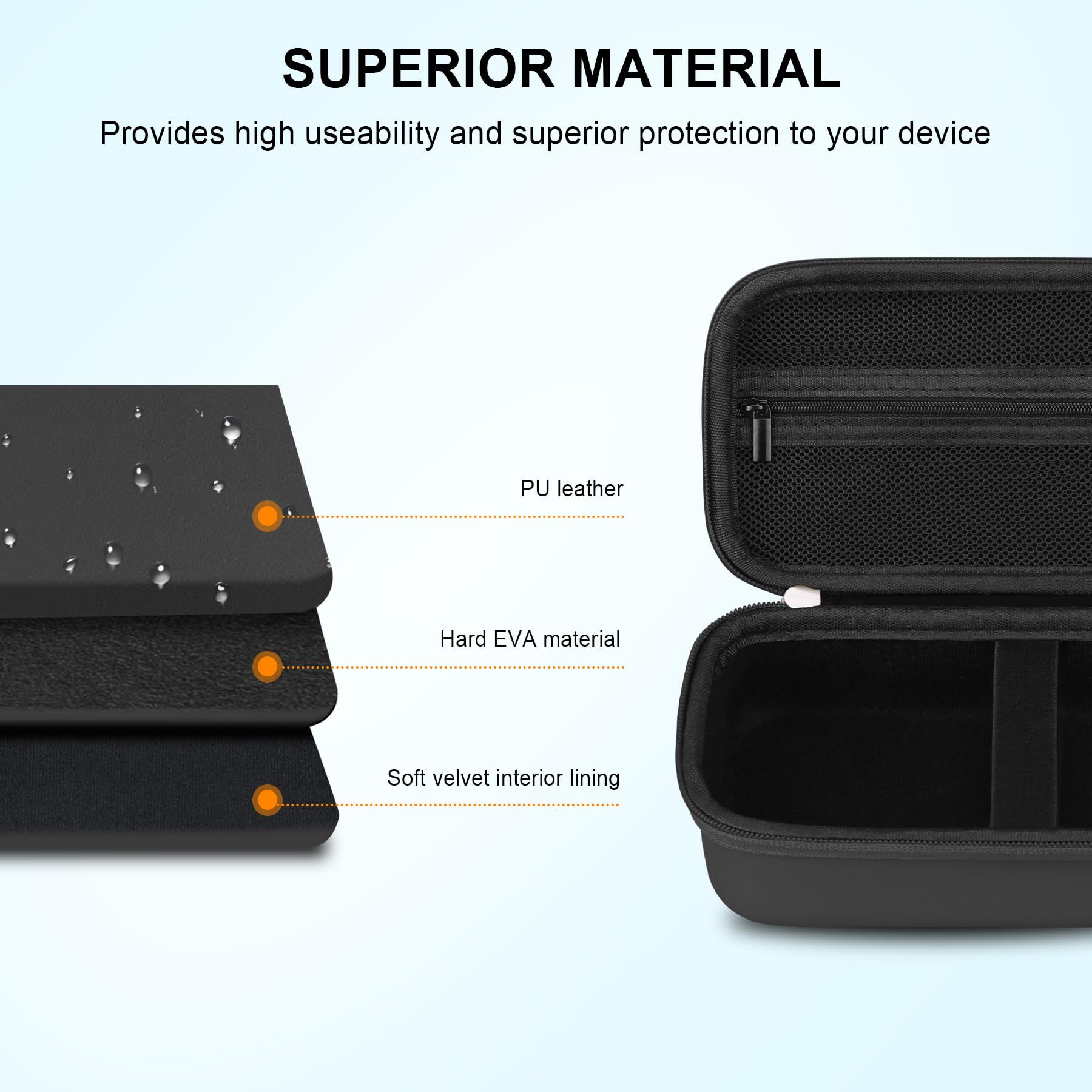 Detailed close up of the durable double zipper mechanism on Elonbo case