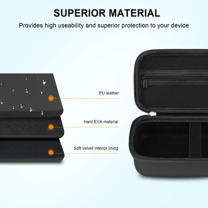Detailed close up of the durable double zipper mechanism on Elonbo case