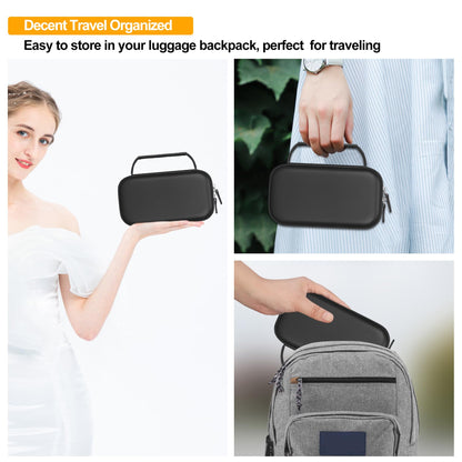 Internal compartments of shockproof asthma bag securing spacer and mask accessories