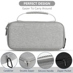 WFDL portable nebulizer bag side angle highlighting the durable double zippers.