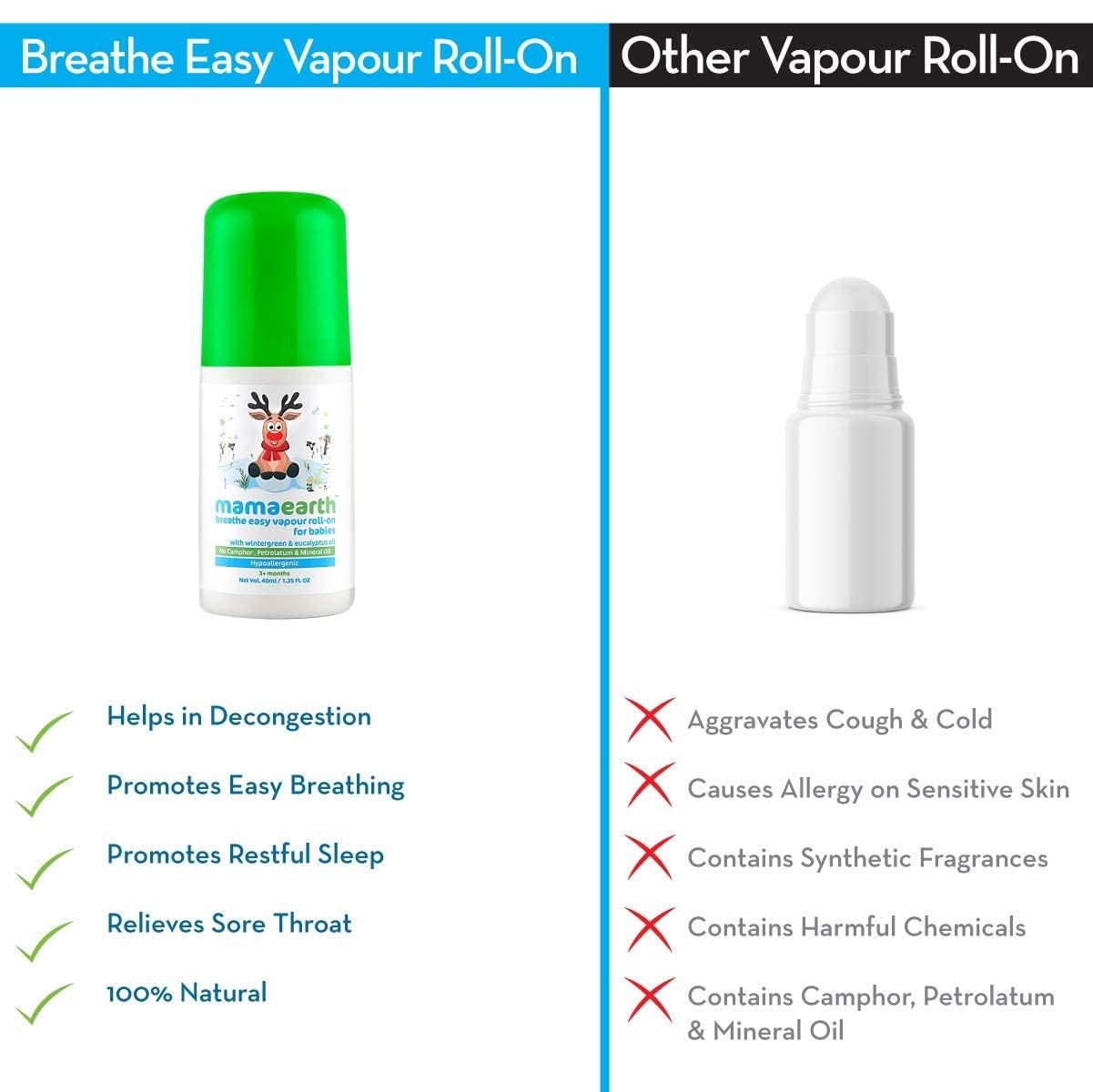 Hypoallergenic infant chest rub roll on bottle packaging close up