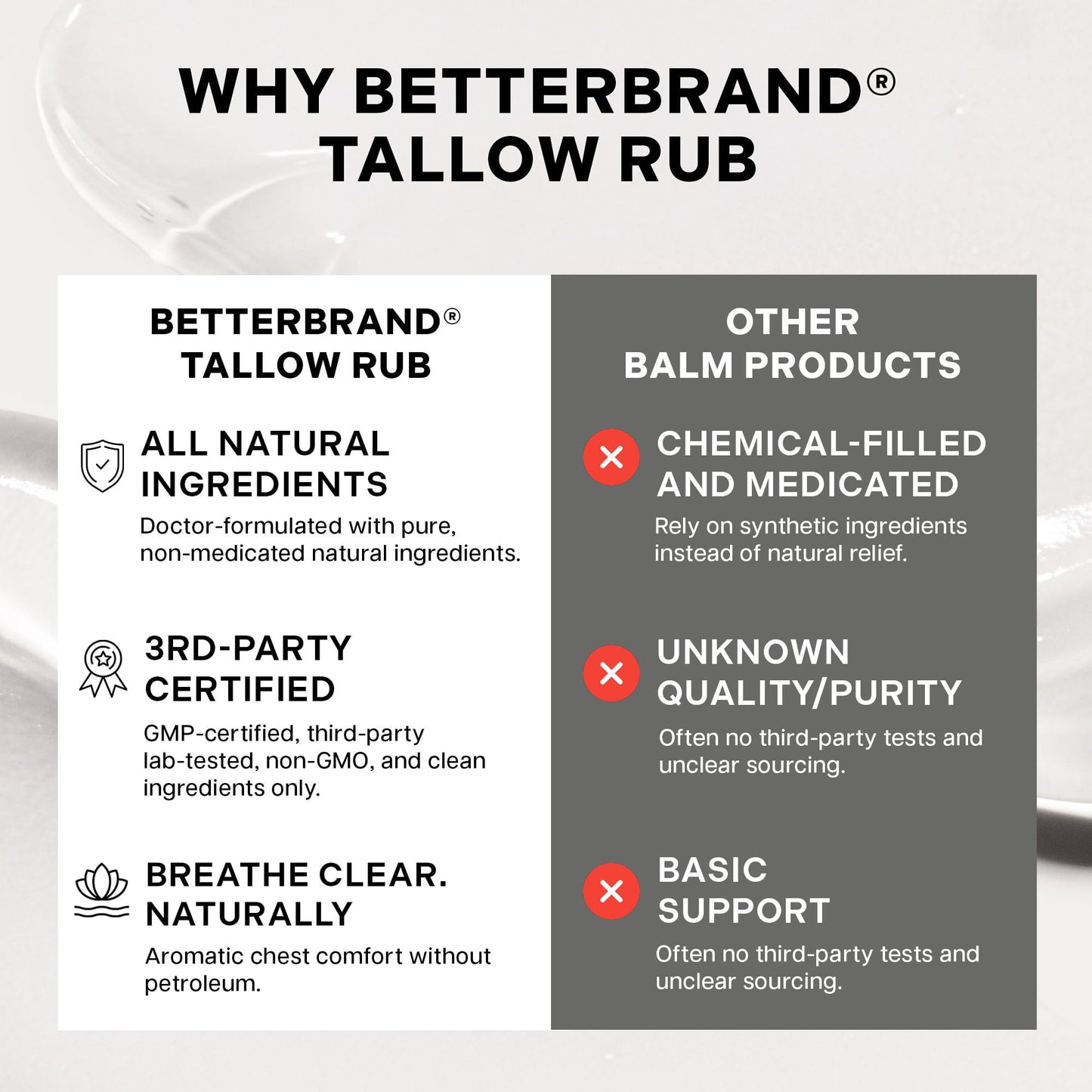 Betterbrand 1.6 ounce tallow rub jar size reference