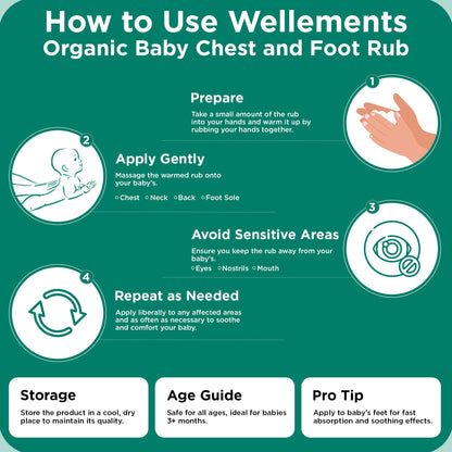 Authentic imported USA Wellements baby wellness product label and directions