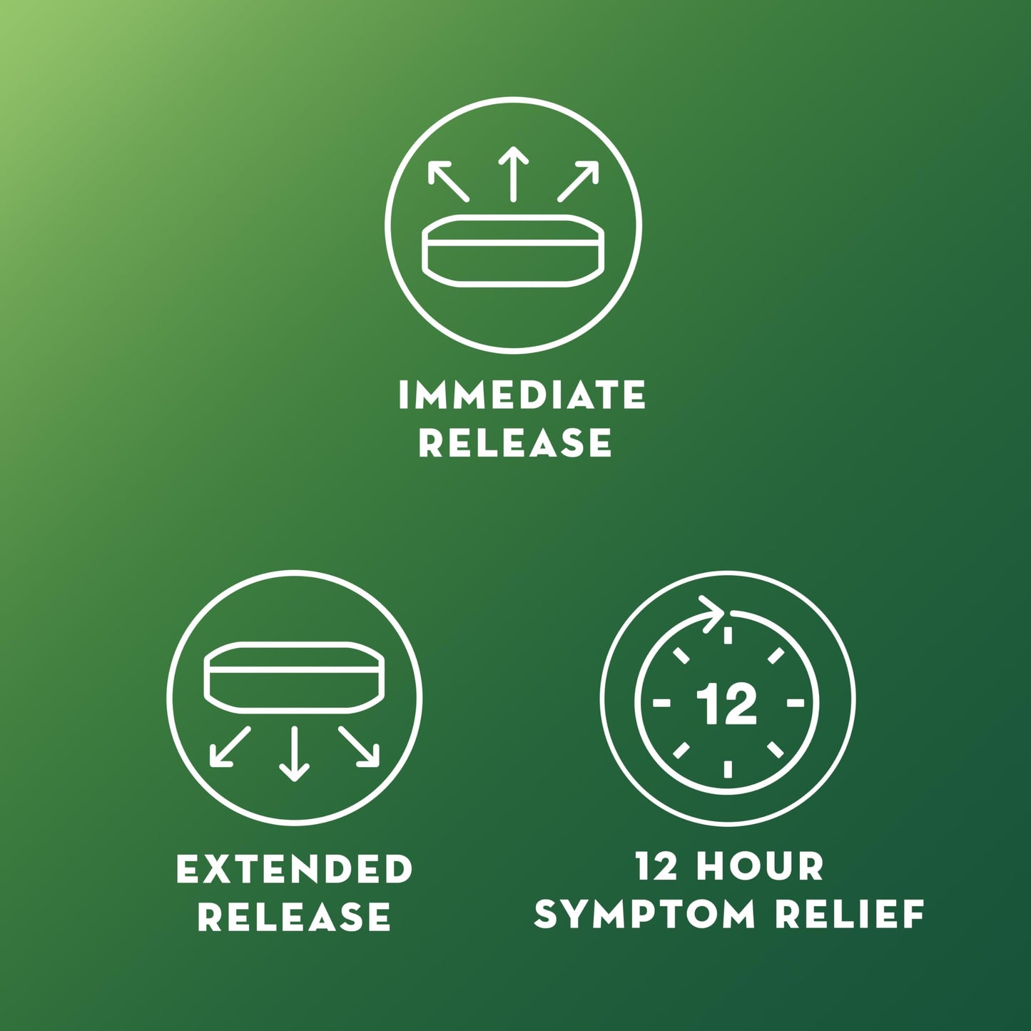 Mucinex DM 12 hour cough suppressant and expectorant dosage directions