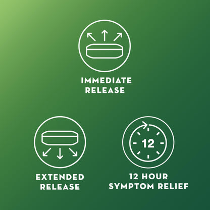 Mucinex DM 12 hour cough suppressant and expectorant dosage directions