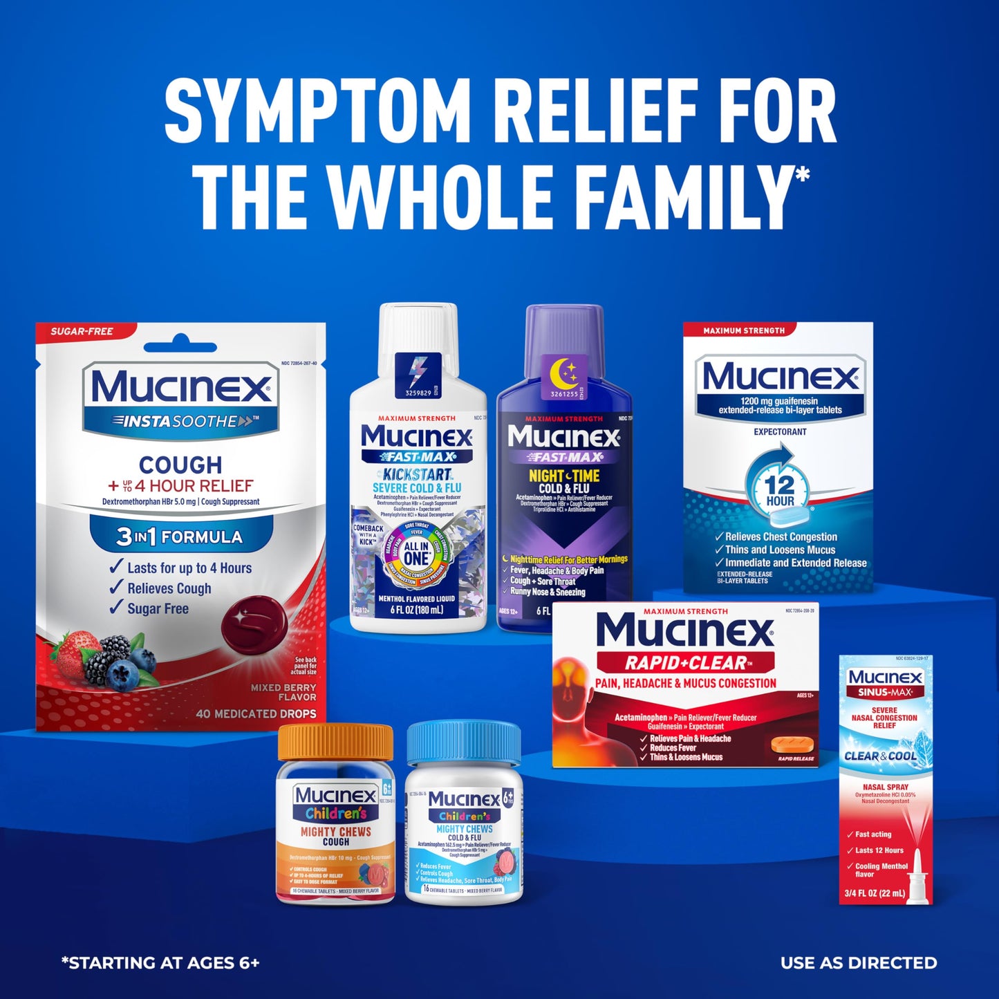 Authentic Mucinex kids multi symptom fever reducer and cough suppressant packaging back label guidelines