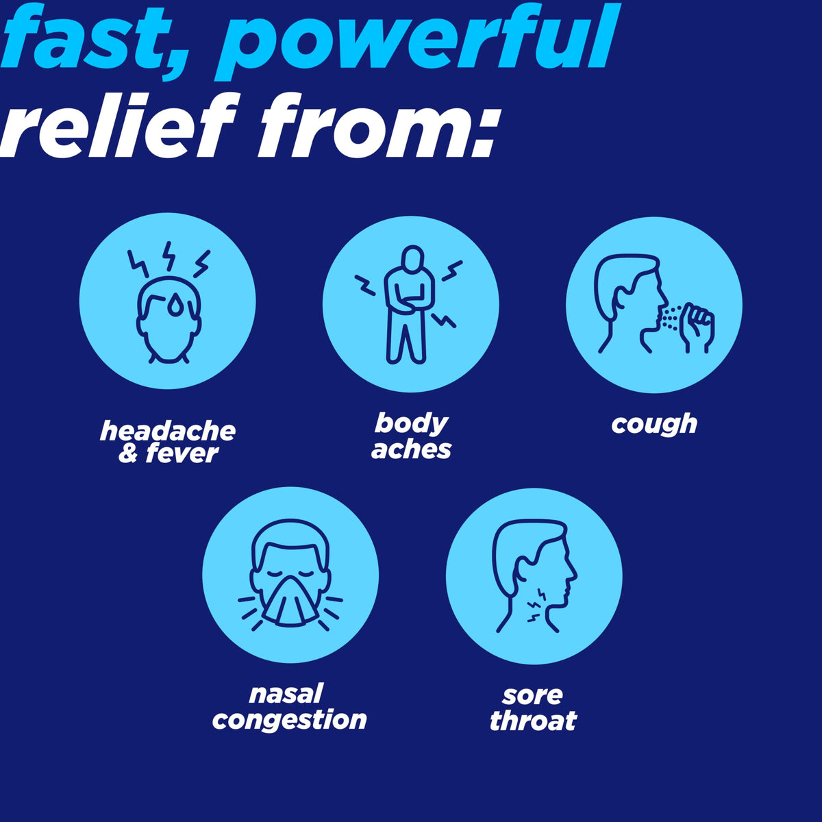 Individually wrapped Alka-Seltzer Plus daytime citrus and nighttime lemon effervescent tablets