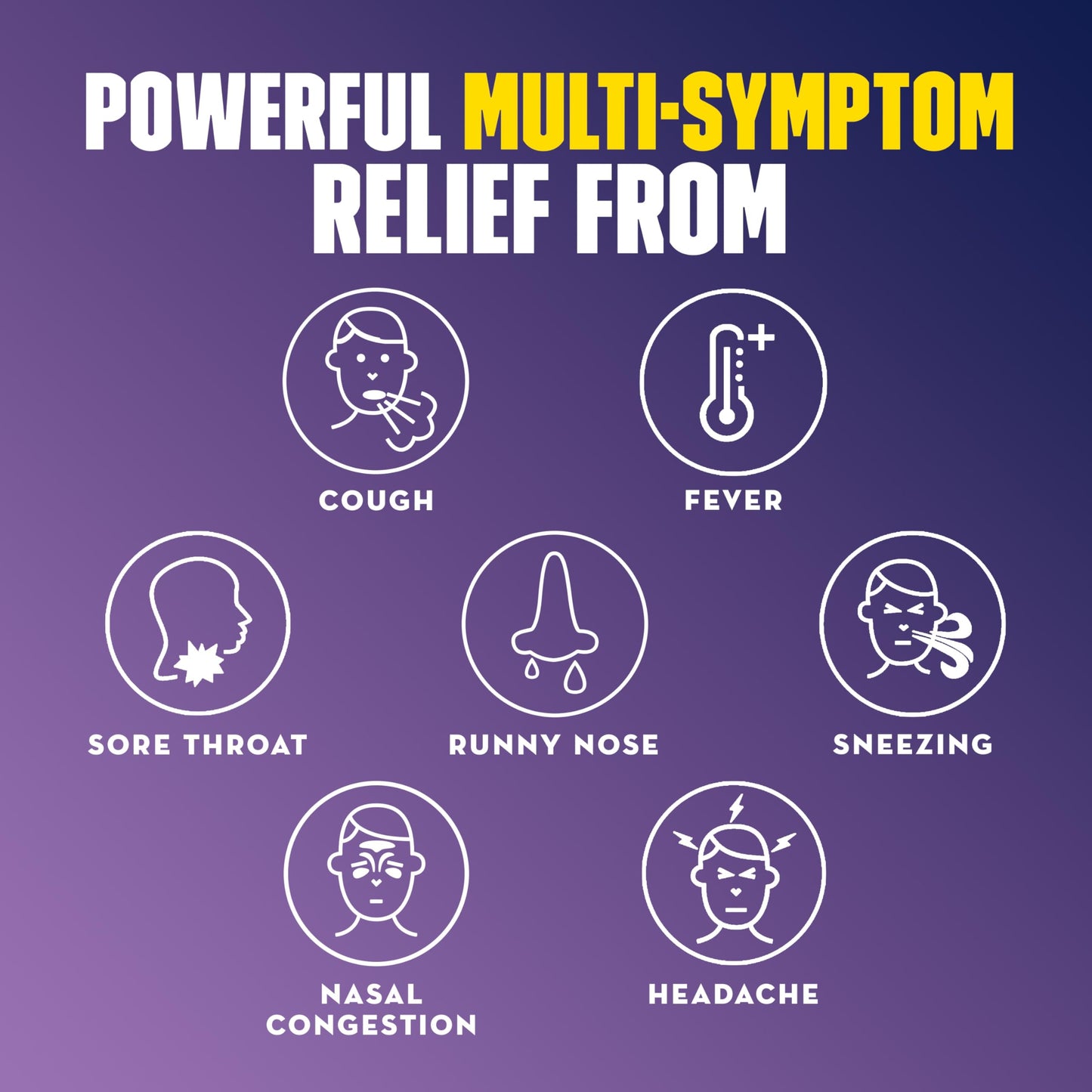 Authentic USA imported Mucinex Nightshift packaging highlighting multi symptom sinus relief benefits