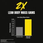 Close up of an individual Universal Nutrition M-Stak packet showing the removable red stimulant capsule clearly.