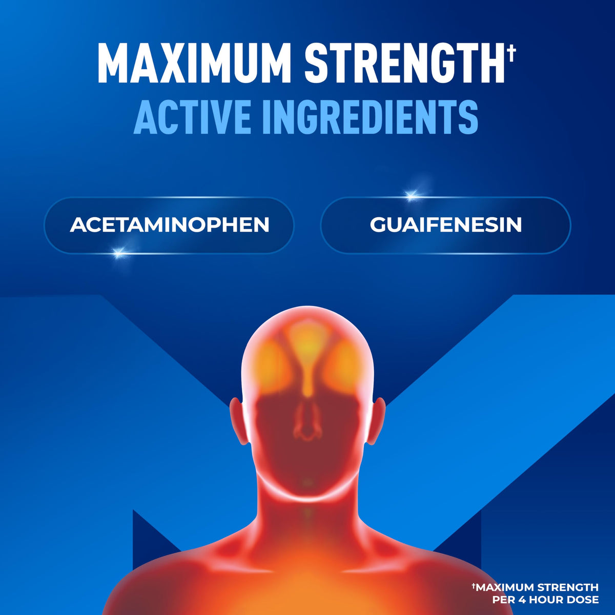 Mucinex Maximum Strength Cold and Fever Relief supplement facts label