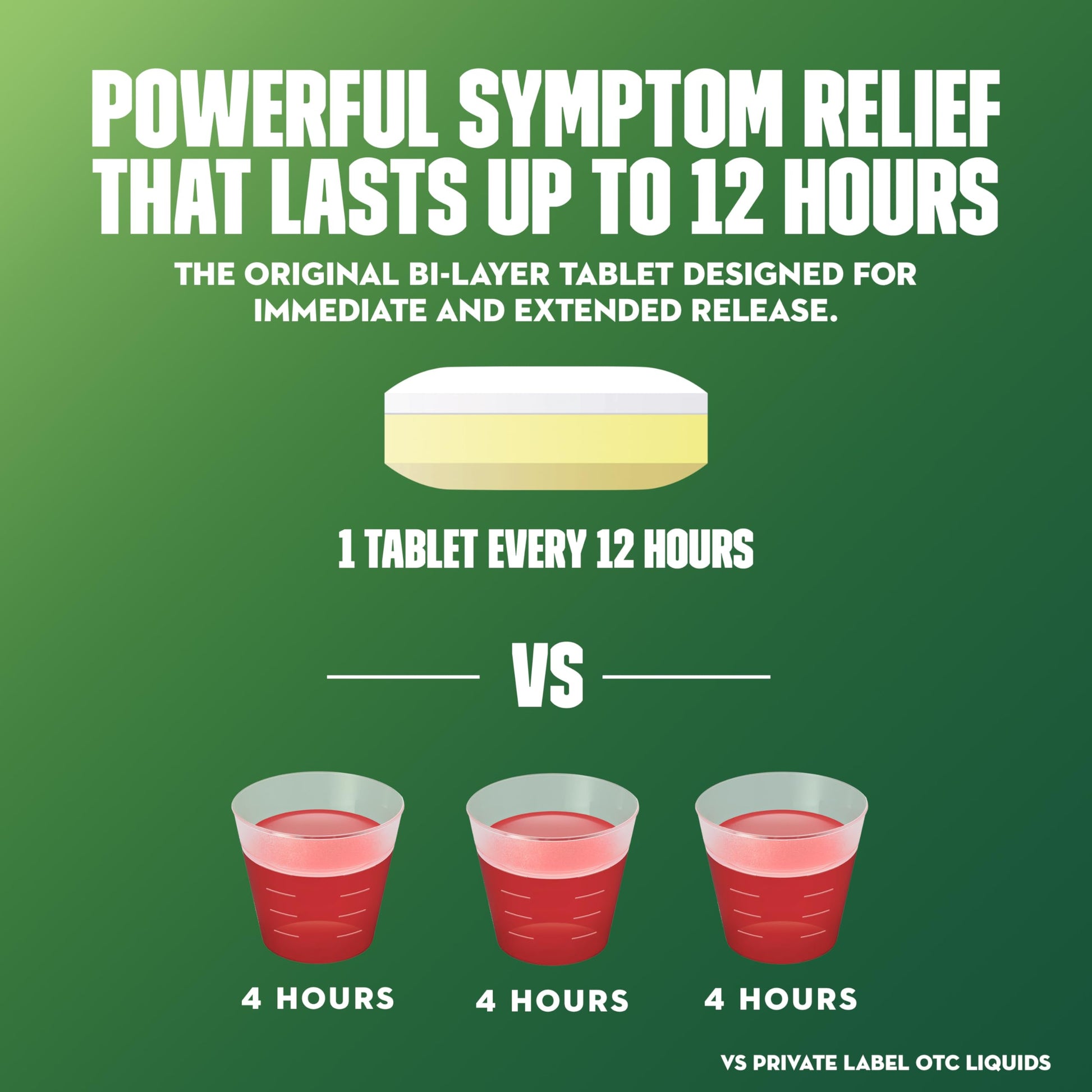 Imported Mucinex DM 12 hour cough and cold tablets product display