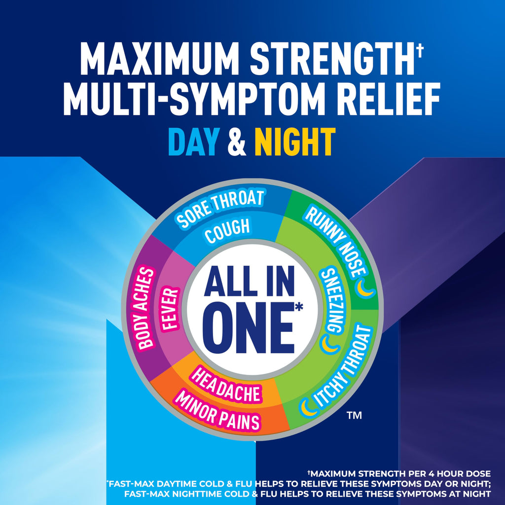 Back label of Mucinex Fast-Max Maximum Strength showing drug facts, active ingredients, and clear dosage directions.