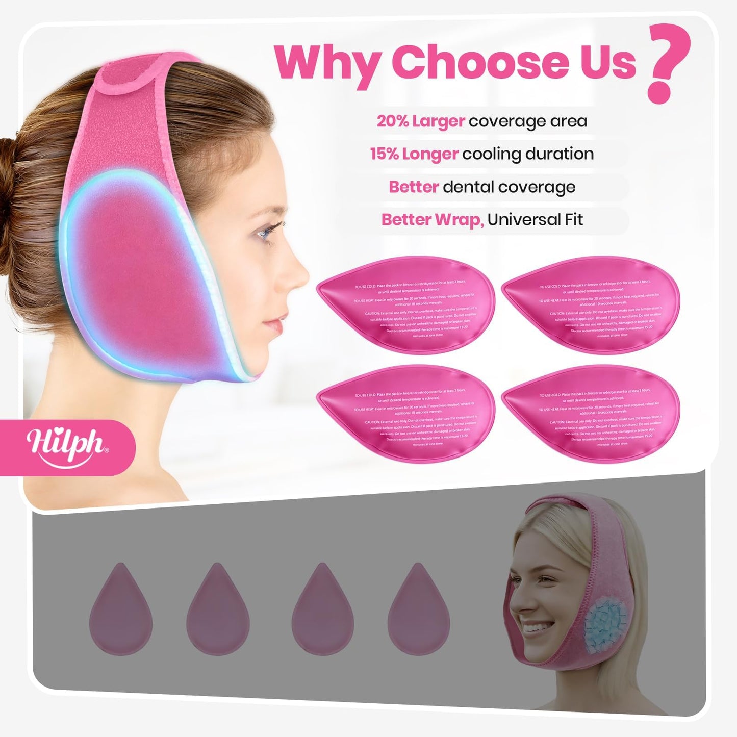 Newgo Hilph jaw ice wrap showing adjustable velcro strap and fit