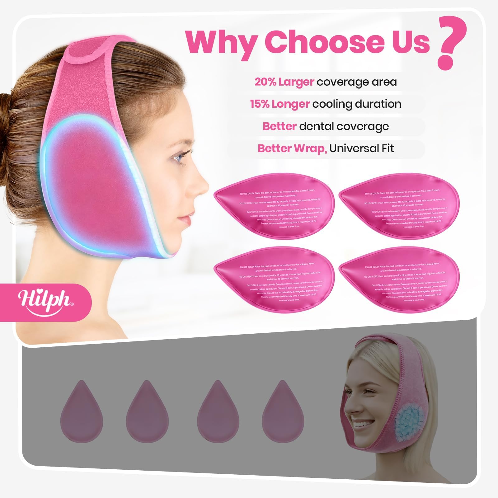 Newgo Hilph jaw ice wrap showing adjustable velcro strap and fit