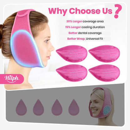 Newgo Hilph jaw ice wrap showing adjustable velcro strap and fit