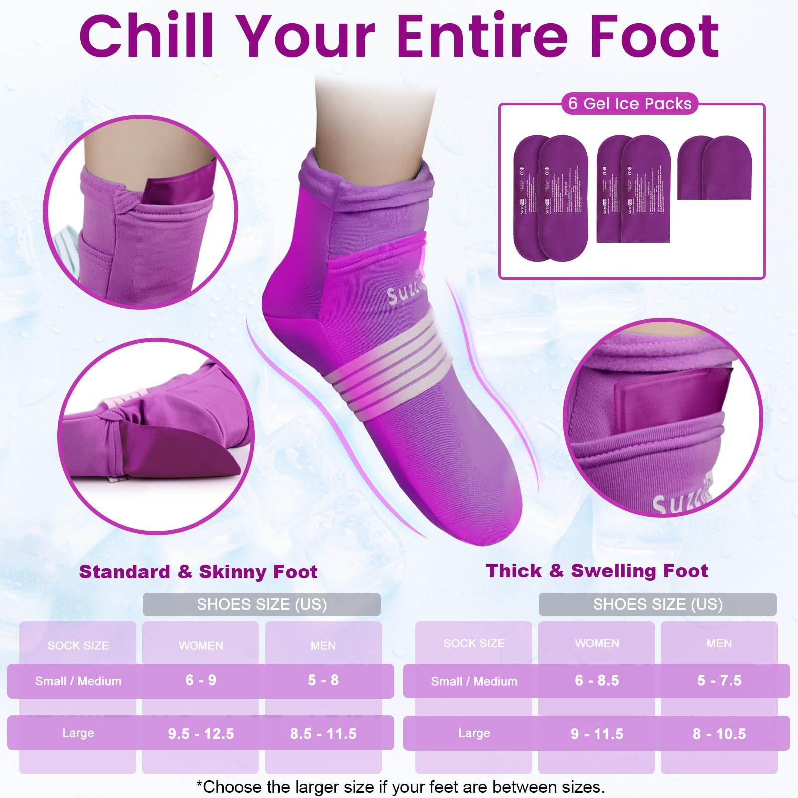 Purple suzzipad chemo care kit components