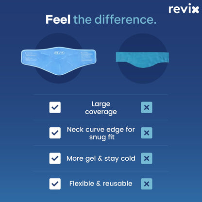 Revix hot and cold therapy wrap for post-workout muscle relaxation.