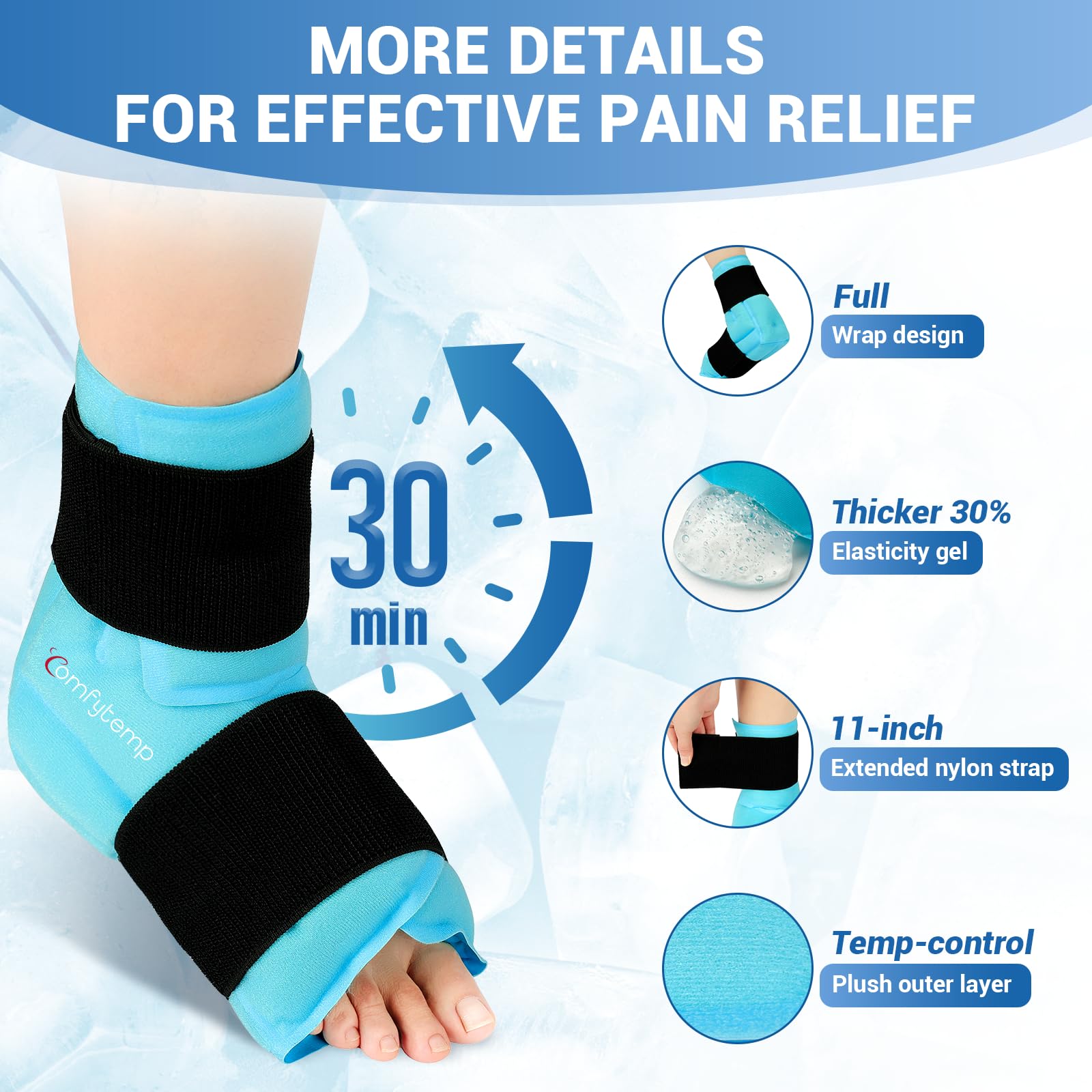 Comfytemp hot and cold therapy ankle brace being applied to swollen foot