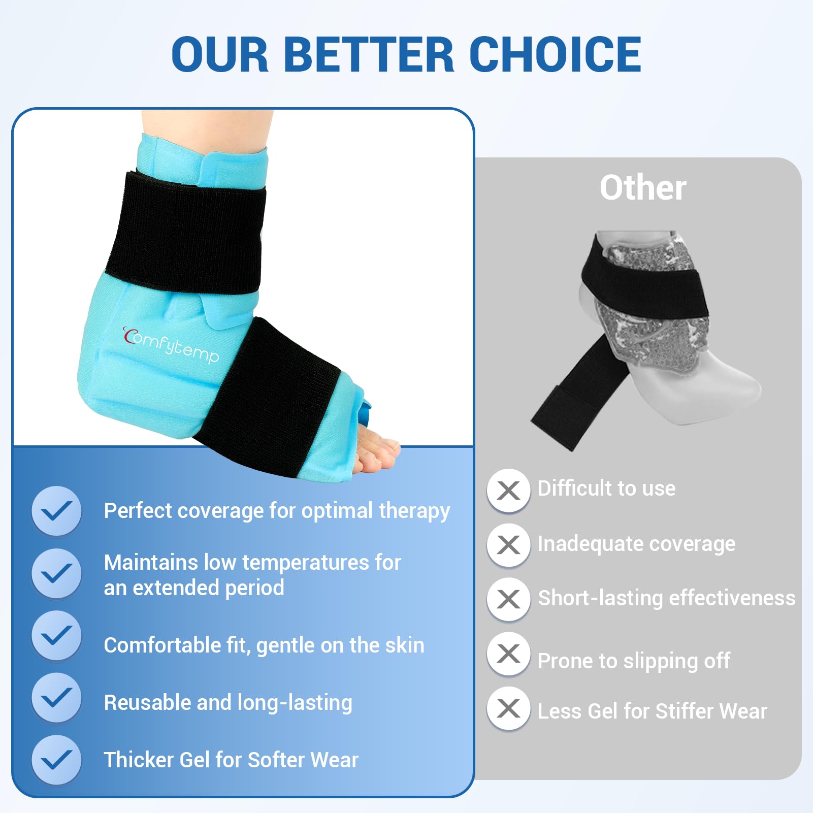 Adjustable hook and loop straps on the Comfytemp foot therapy wrap