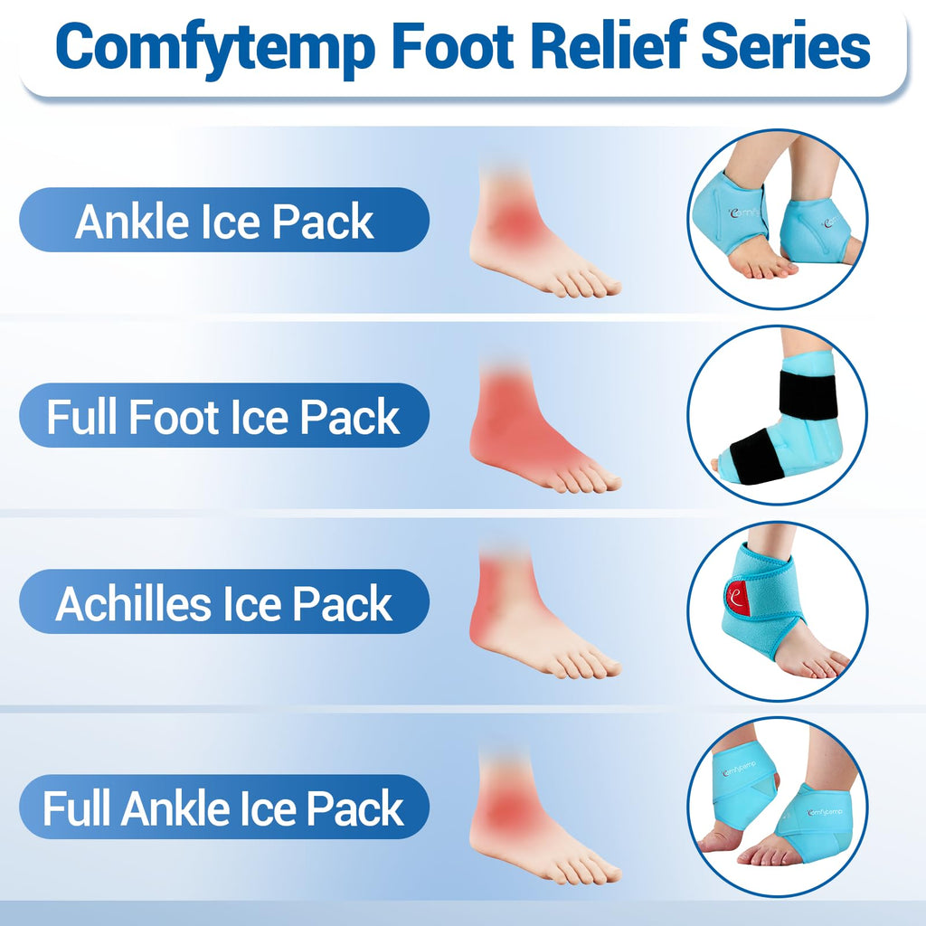 Comfytemp ankle wrap being heated in a microwave for hot therapy