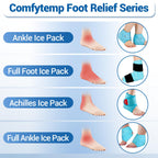 Comfytemp ankle wrap being heated in a microwave for hot therapy