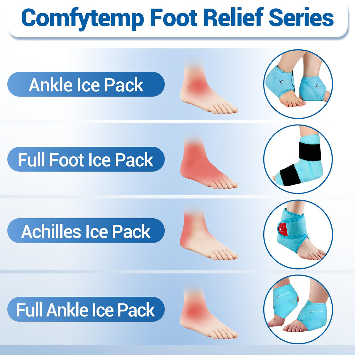 Comfytemp ankle wrap being heated in a microwave for hot therapy