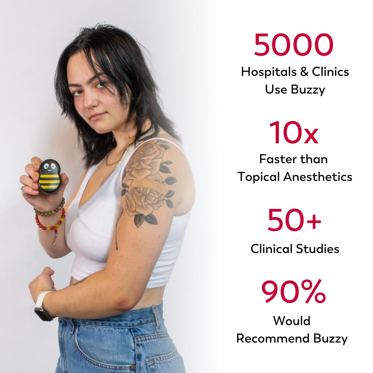 Buzzy personal bee device for vaccination anxiety relief