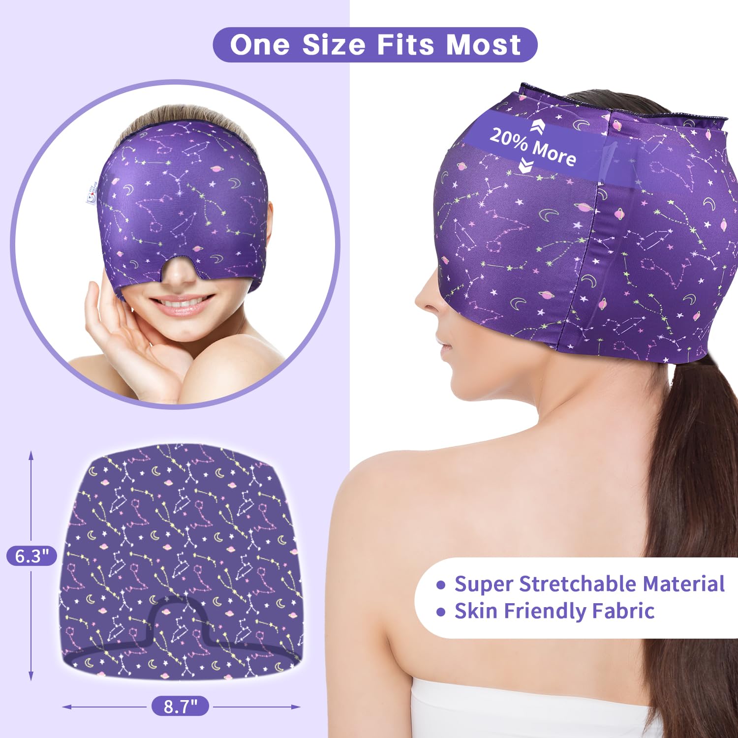Gel cooling migraine mask showing 360 degree coverage