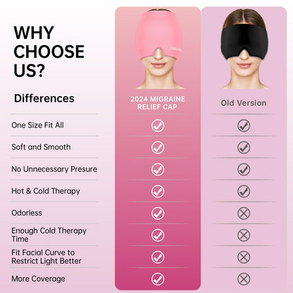 ZnÃ¶cuetÃ¶d migraine relief cap packaging and accessories