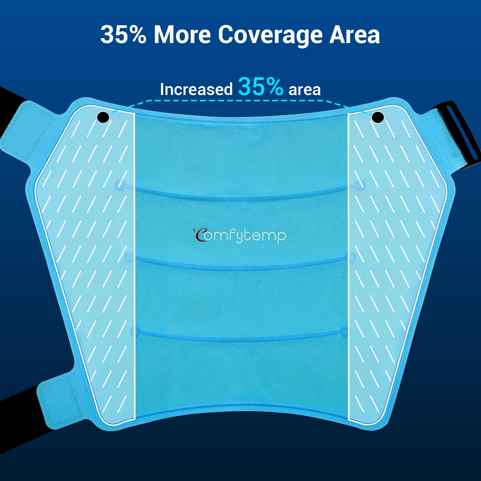 Detailed view of the elastic straps for secure hip therapy fit