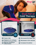 Magic Gel neoprene wrap showing internal gel compartments