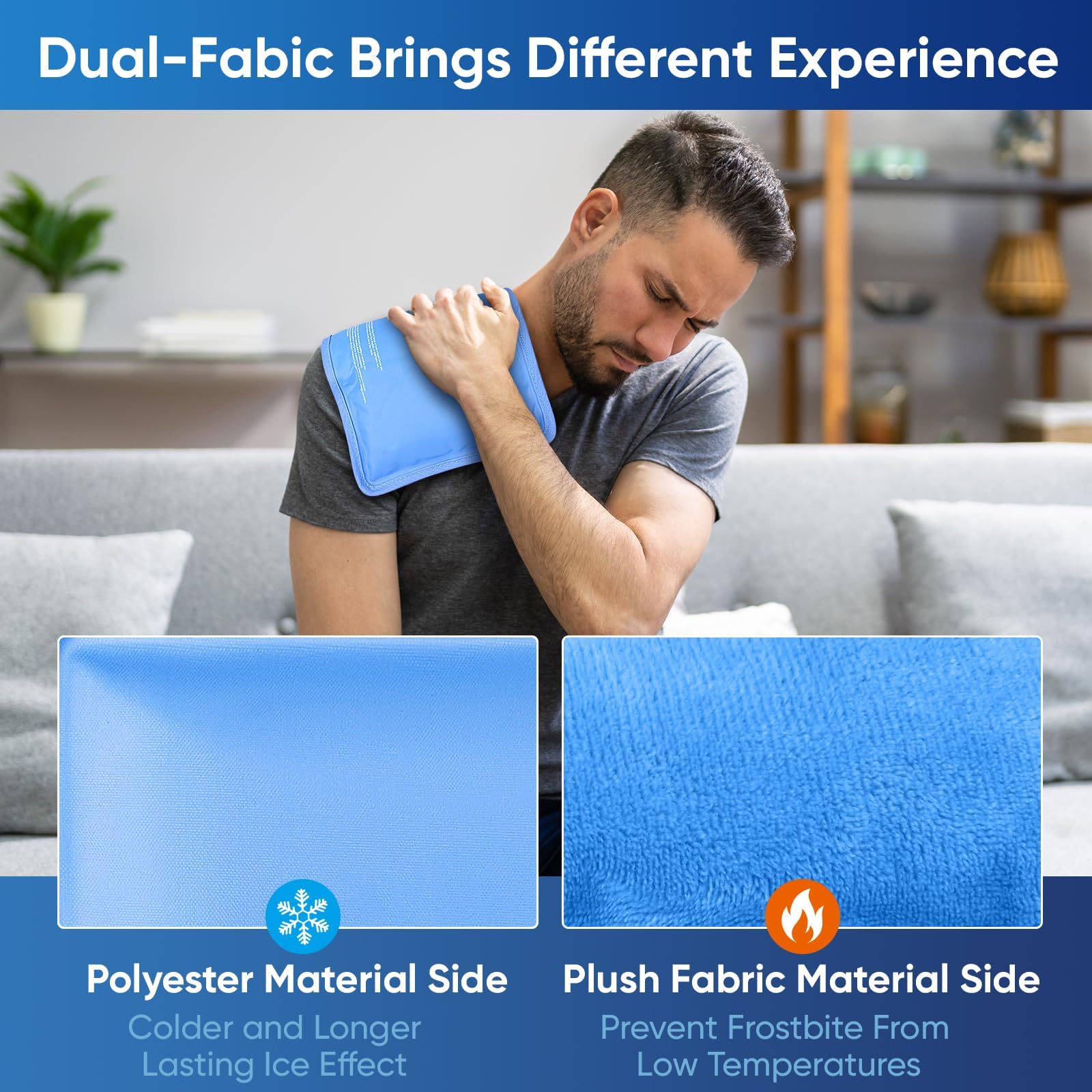 Dual seal structure of the reusable injury ice pack