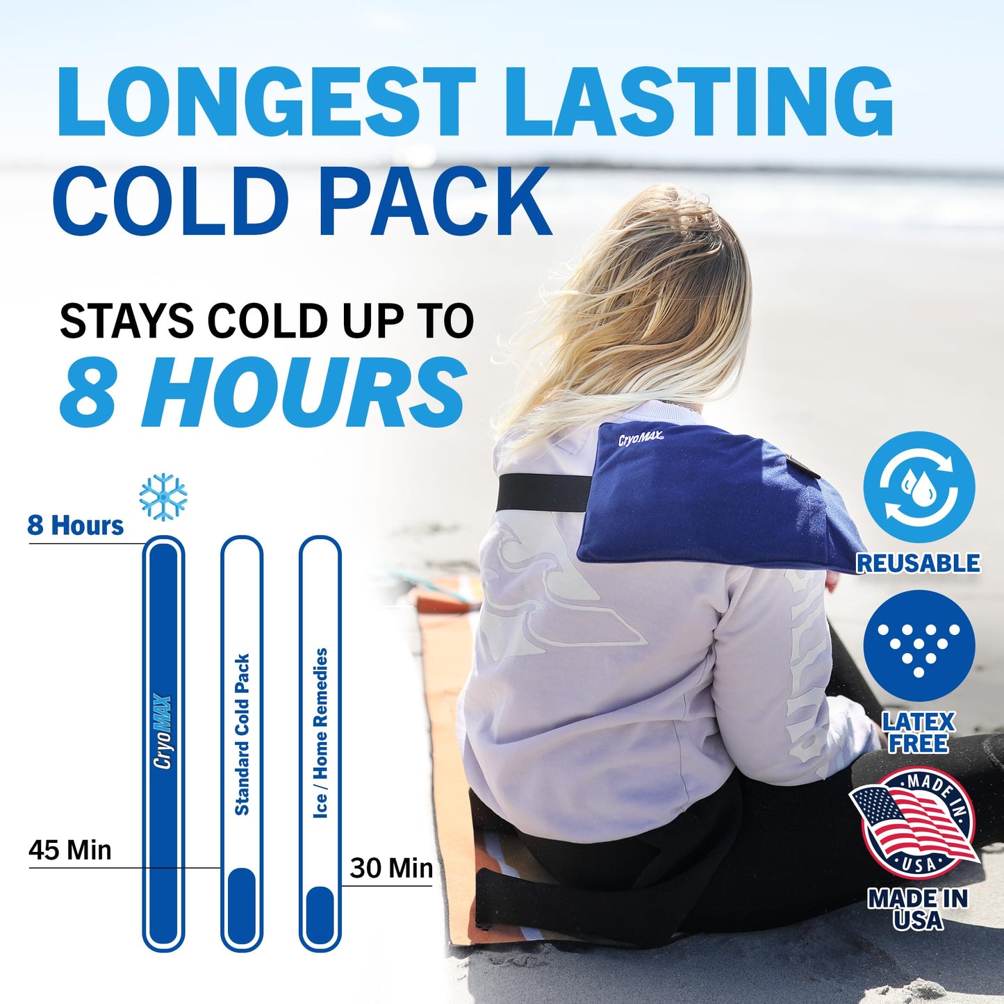 CryoMax medium cold pack demonstrating flexible contouring