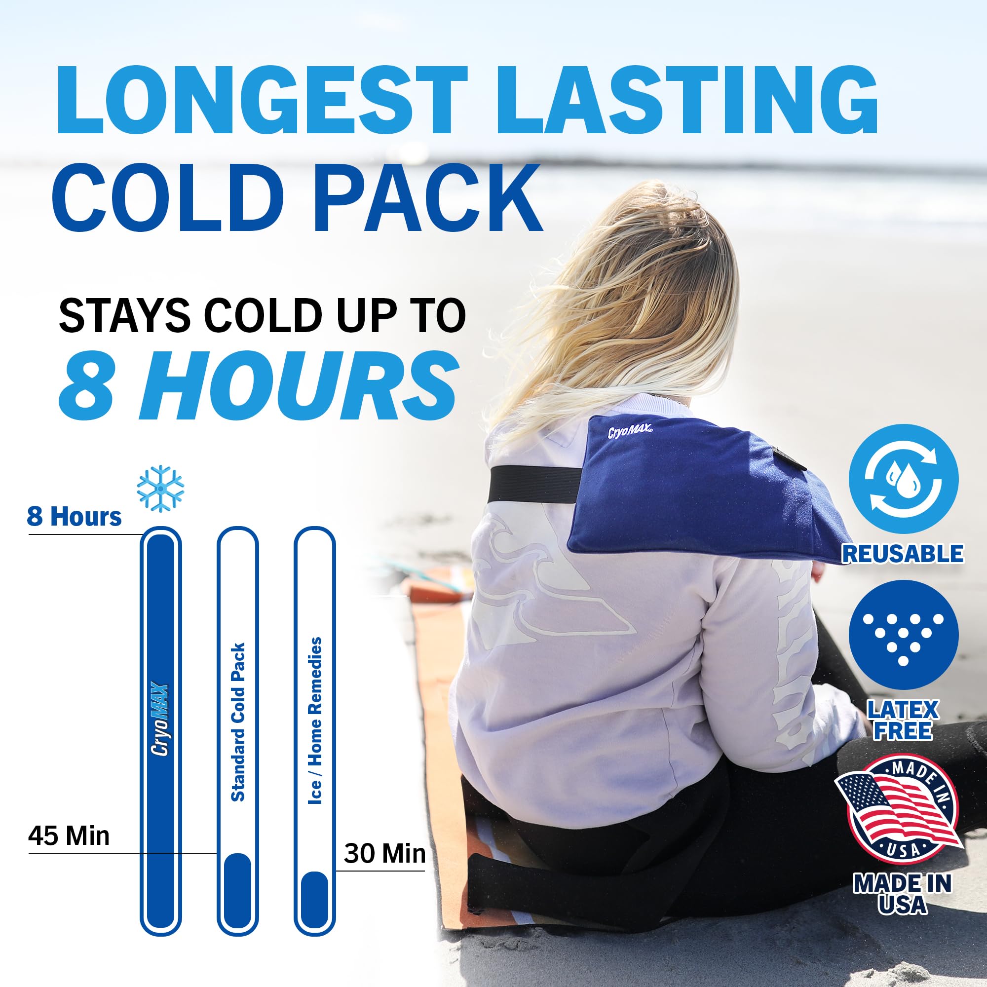 CryoMax medium cold pack demonstrating flexible contouring