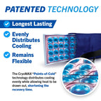 Close up of CryoMax patented cooling technology