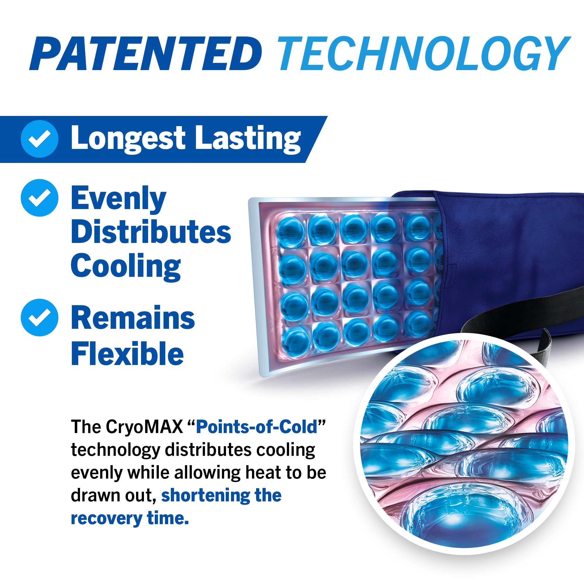 Close up of CryoMax patented cooling technology