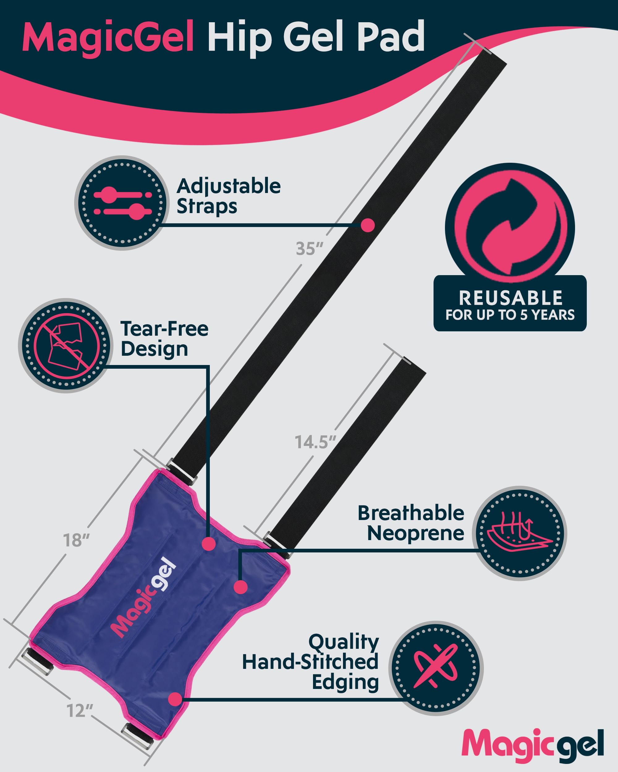 Close up of flexible gel pack inside hip wrap