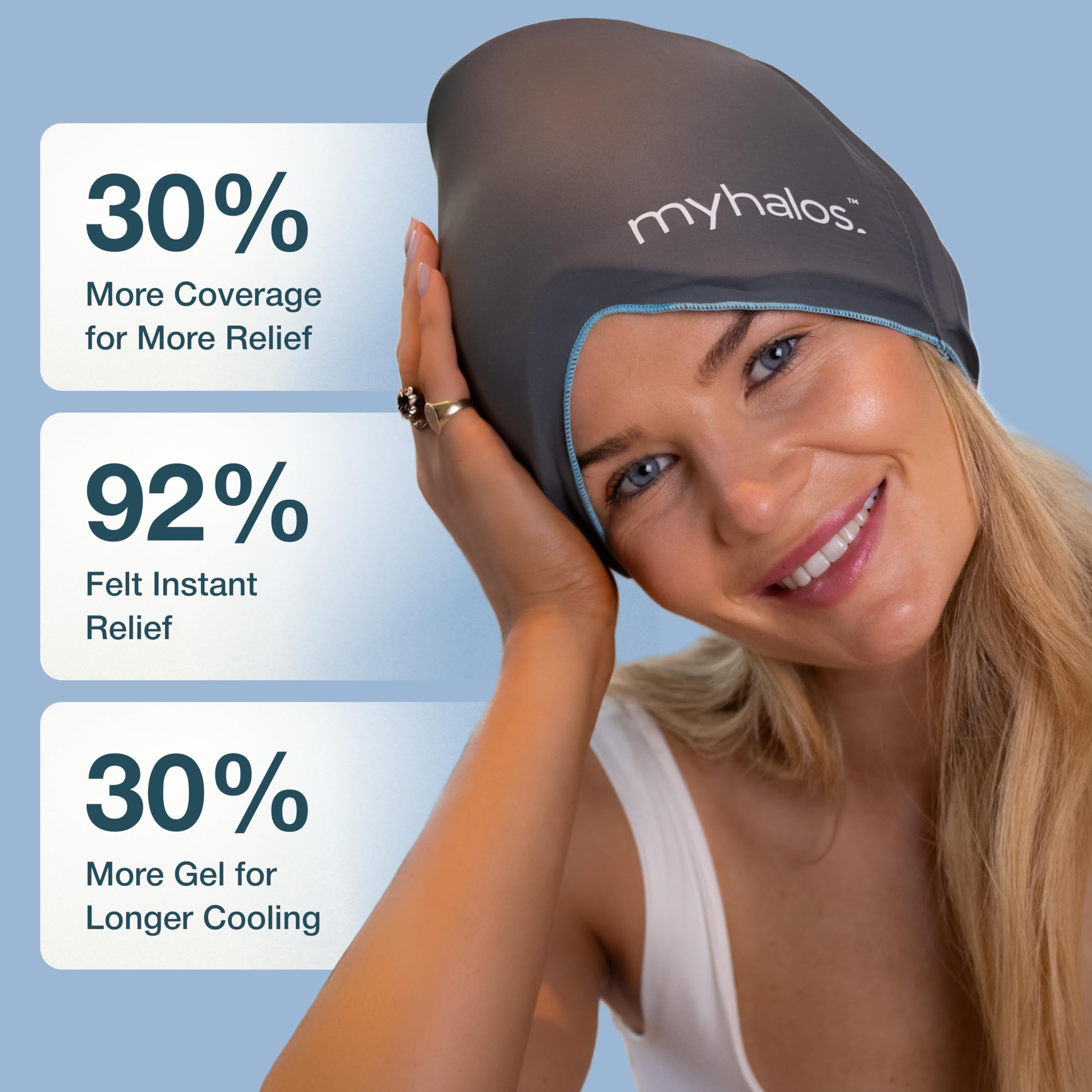 Side profile of MyHalos migraine mask on a person