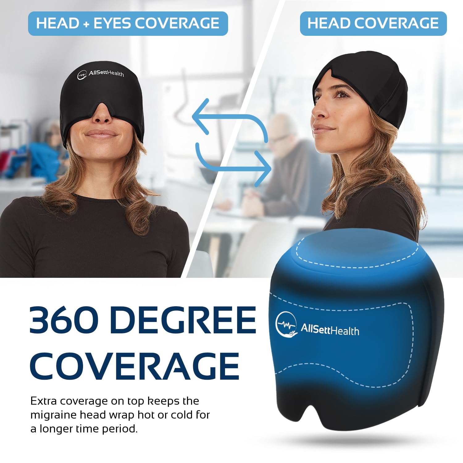 Close up of Allsett Health migraine relief cap fabric and texture