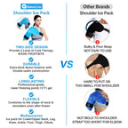 RelaxCoo shoulder injury recovery wrap in professional packaging