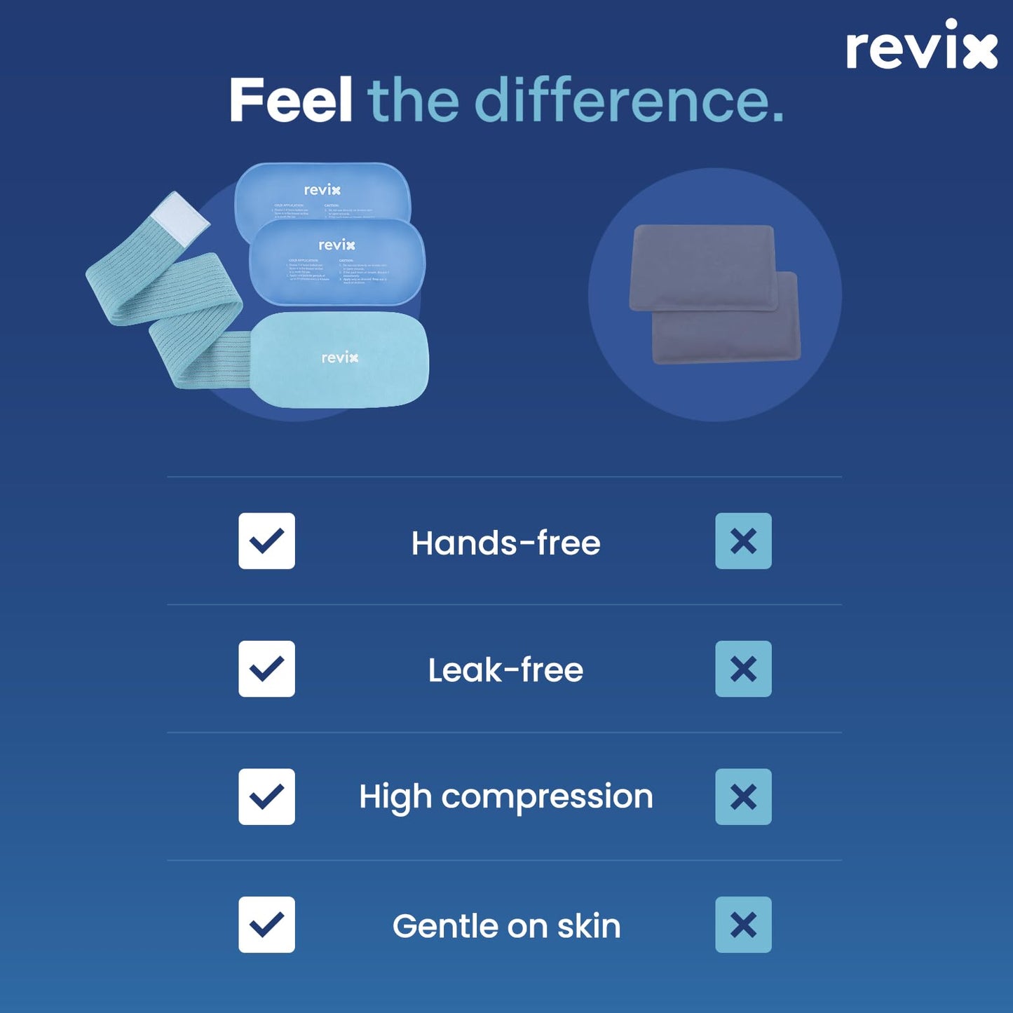 Revix reusable hot and cold pack set in original packaging